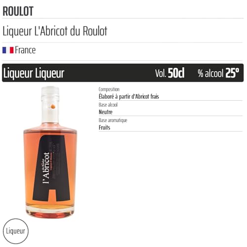 Vignette produit