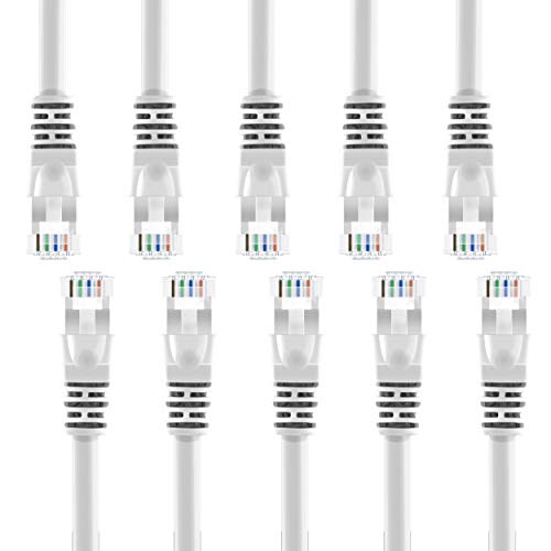 GearIT 10 Pack, Cat 6 Ethernet Cable Cat6 Snagless Patch 15 Feet - Computer LAN Network Cord, White - Compatible with 10 Port Switch POE 10port Gigabit