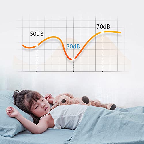 Plafonnier ventilateur à intensité variable avec télécommande incluse - 5