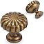 Antique Brass