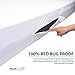 PlushDeluxe Queen Size Premium Mattress Encasement - Zippered Waterproof, Bedbug Proof Design, 6-Sided Protection - Hypoallergenic Cotton Terry Fabric 12-15