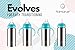 Hamarue 3-in-1 Stainless Steel Sippy Cups for Toddlers | Non-Toxic Insulated Stainless Steel Baby Bottle | Straw Cup with Removeable Handles | Plastic Free Liquid Transfer (Teal, 6 oz)