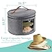 Samplife Hat Box,Hat Storage Box,Stackable Round Brim Hats Organizer Bag Container for Closet,Travel Hat Boxes for Women, Cowboy Hat Organizer, FoldableTravel Cap Boxes (01-Grey, 16.5
