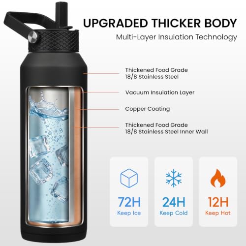 Image of Konokyo 40oz Insulated Stainless Steel Water Bottle with 3 Lids, Leakproof BPA-Free Bottle with Straw Lid, Sip Lid and Flex Cap for Gym, Travel, School, Office, Black