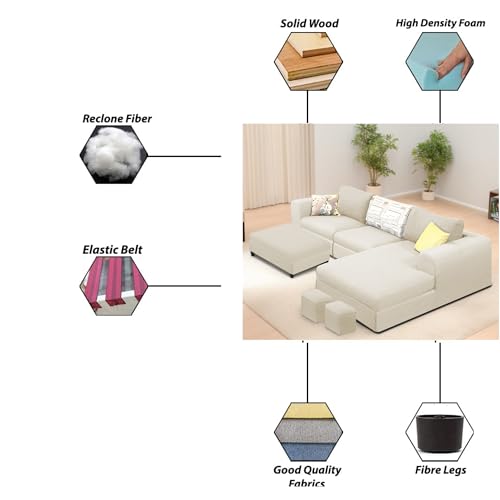 Image of Koza RHS 4 Seater L Shape Sofa Set with Center Table for Living Room (Cream Fabric) Premium Fabric Sofa