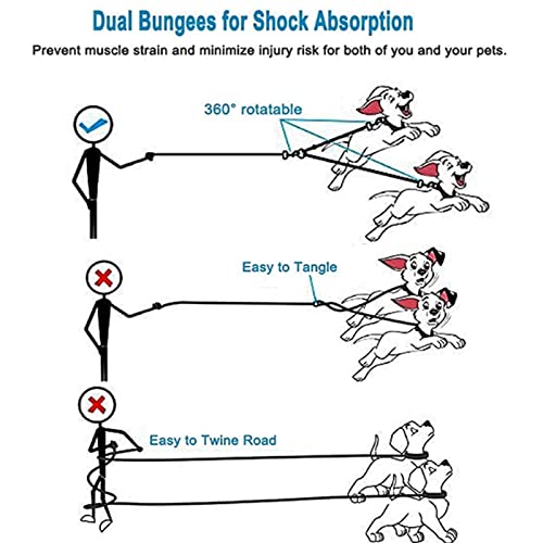 Dual Dog Leash For 2 Dogs, Lrhinetar Double Dog Leash With 360 Swivel No Tangle Walking #TOP3