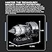 HOENTECH Turbofan Engine Model Kit That Works, 1/12 Scale Aviation Dual-Spool Turbofan Engine, 300+ PCS All-Metal DIY Assembly Jet Engine with Motor Drive for Adults Collectors