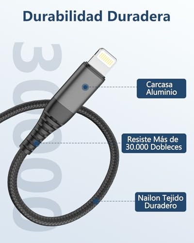 Miniatura 4 de LumFocus 2M+2M Cable Cargador iPhone Carga Rápida,[MFi Certificado],Cable iPhone Carga Rápida Nylon Trenzado Cable USB-A a Lightning para iPhone 14 13 12 11 Pro Max Mini XS XR X 8 7 6s 6 Plus SE,iPad