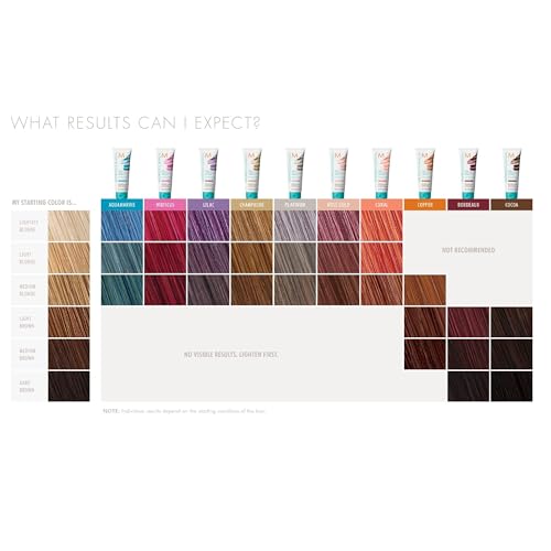 Image of Moroccanoil Color Depositing Mask Packette, 1 Fl. Oz.