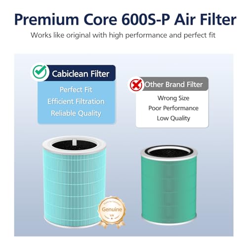 Core 600S Toxin Absorber Replacement Filter for LEVOIT Core 600S & Core 600S-P Air Purifier, 3-in-1 HEPA Filter and Activated Carbon Filter, Core 600S-RF-TX,2 Pack