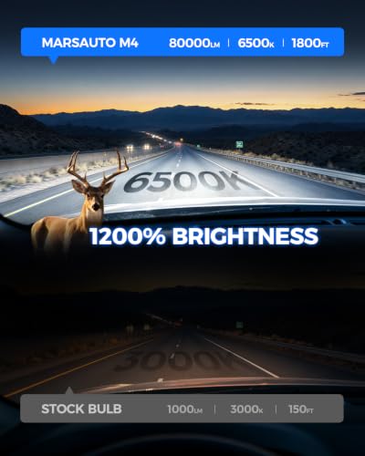 Image of Marsauto H11 /H9 /H8 Light Bulbs, 60000LM 1200% Brightness, Real 1:1 Design, H9 /H8 Fog Lights 6500K White, Plug N Play, 80000+ HRS Lifespan, IP68, Pack of 2