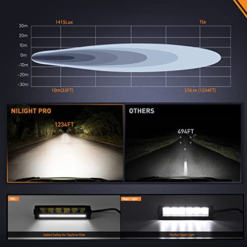 Image of Nilight Pro Series 2PCS 9 Inch Single Row Slim LED Light Bar with DRL