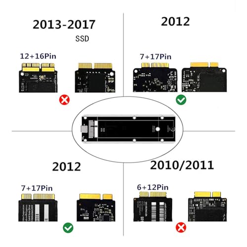 Boîtier de disques durs USB 3.2 pour récupérer données SSD MacBook Air 2012 en panne