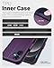 OCASE Compatible with iPhone 17 Wallet Case, PU Leather Flip Folio Case with Card Holders RFID Blocking Kickstand [Shockproof TPU Inner Shell] Phone Cover 6.3 Inch 2025, Dark Purple