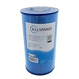 AllSpares