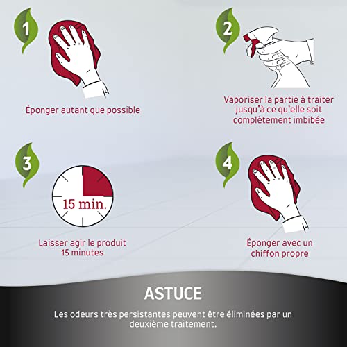 Vignette produit