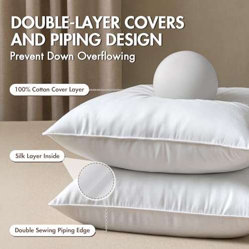 MIULEE 20x20 Pillow Inserts, Pack of 2 Down Feather Premium Throw Pillows with Cotton Fabric for Bed Couch Living Room Sofa