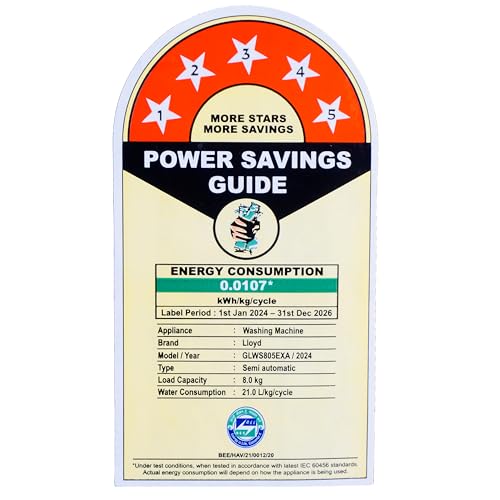 Image of Havells-Lloyd 8 Kg 5 Star Semi-Automatic Top Load Washing Machine (GLWS805EXAPC Plum Cola With Pink lid, Double Layered Toughened Glass Lids)