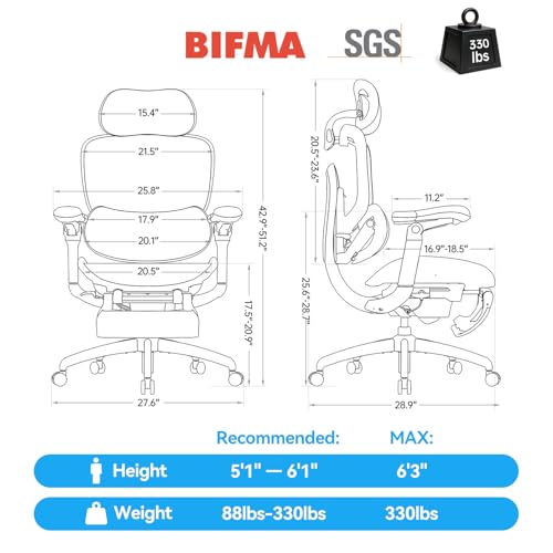 Image of SIHOO Doro C300 Pro V2 Ergonomic Office Chair with Footrest & Full-Body Adaptive Support, 8D Armrests & Breathable Mesh, Comfy High Back Computer Desk Chair for Long Hours, 135 Recline (Grey)
