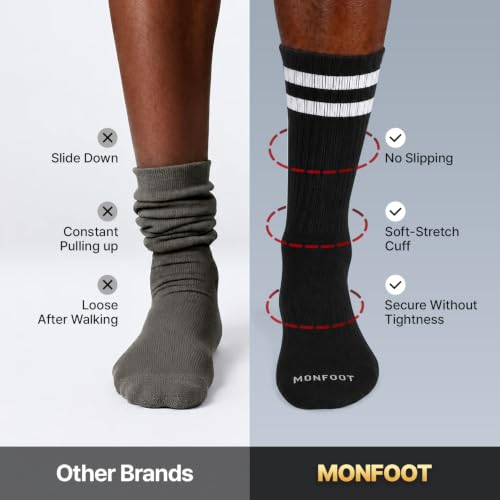 Image of MONFOOT 3-8 Pairs Cushioned Athletic Crew Socks Women Men Moisture-Wicking | Mid-Calf, Stay-Up and Snug Fit, Sports and Daily Wear, Breathable Mesh Venting, Arch Support, Sizes Womens 6-14 Mens 4.5-12.5