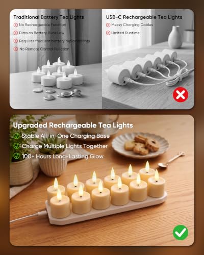 Image of BEICHI 12Pack Rechargeable Tea Lights with Remote Timer,White Charging Base