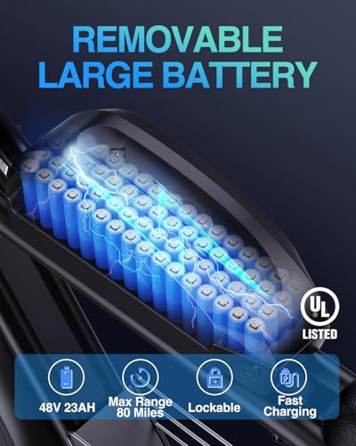 Urbrica Electric Bike For Adults thumb #3