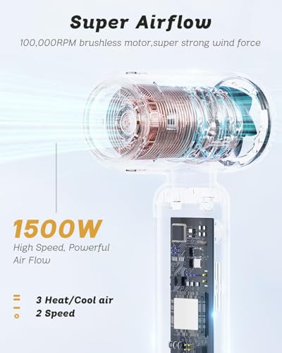 SUPGALIY Dual Voltage Travel Hair Dryer Mini High Speed Blow for Fast Drying Ionic - image 7