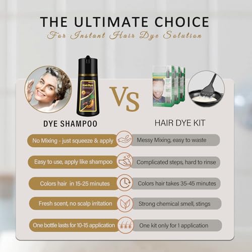 Fvquhvo Black Hair Dye Shampoo 3 in 1, Hair Color Shampoo for Women Men, Covers Gray in Minutes, Instant Black Hair Shampoo, Champu Para Canas, Easy to Use 16.90 Fl Oz