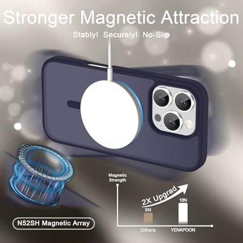 Image of YENAPOON for iPhone 16 Pro Max Case, Matte Magnetic Phone Cover [with 1 Screen Protector] [Support for MagSafe] [Shockproof Military Grade Protection] Translucent Frosted Back, Deep Purple