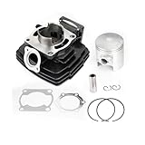 Hochwertig for den professionellen Einsatz