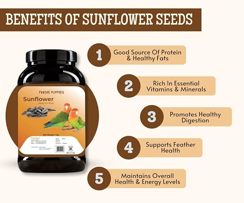 Foodie-Puppies-Striped-Sunflower-Seeds-Bird-Food-1Kg-for-Parrots-Parakeets-Lovebirds-Cockatiels-Macaws-Conures-Budgies-African-Grey-Cockatoo-and-Java-Birds-All-Life-Stages-Bird-Food