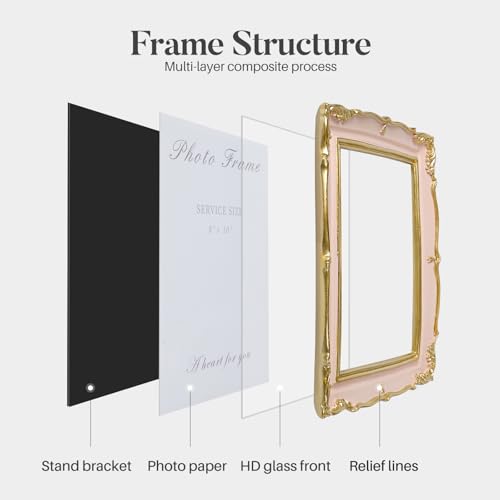Pink 8x10 Picture Frame Vintage Frame, Ornate Pink and Gold Picture Frame with Glass Front Handcrafted Resin Frames, Antique Textured Design for Tabletop & Wall Display