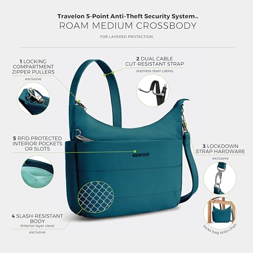 Image of Travelon Anti-theft Roam Medium Crossbody