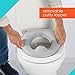 Summer My Size Potty Train and Transition, White - Realistic Potty Training Toilet Looks and Feels Like an Adult Toilet - Includes Removable Potty Topper and Storage Hook, Easy to Empty and Clean