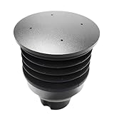 Silikon Blasebalg für Kaffeemühlen zur Anwendung in der Küche - Handdruck Putzgerät Für Mühlen | Zubehör Für Kaffeemühlen - Für Kaffeepulver Entfernung Haushalt Küche Gastronomie