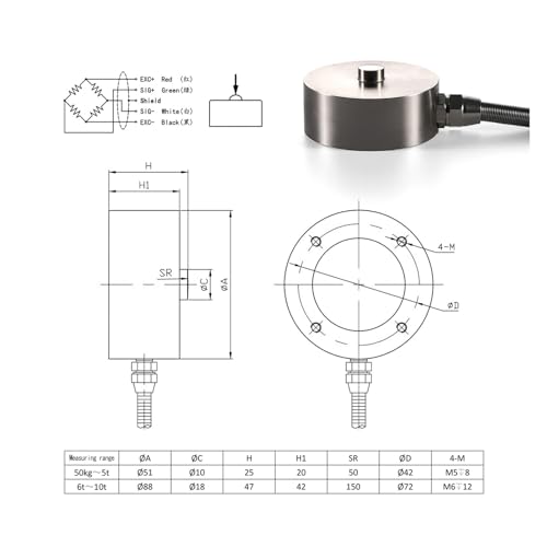 Capteur de charge 2T et kits de pesée de traction compression - 3