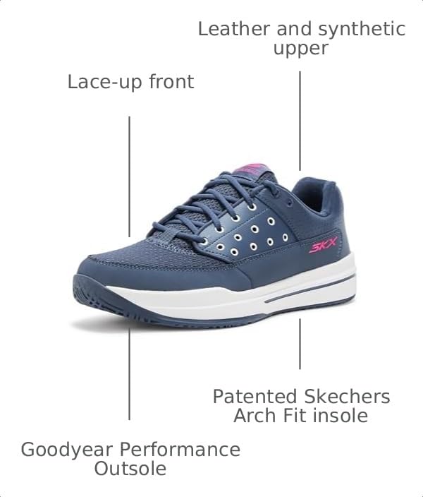 Image of Skechers Women's Viper Court Luxe