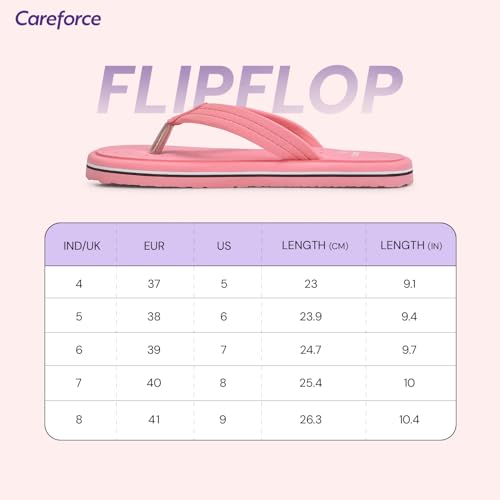Image of Careforce Flip Flops for Women Daily Use, EVA Cushioned Anti-Slip Sliders & Flip Flops Arch Support Chappal for Daily Comfort & All-Day Footwear for Women, Softstep