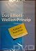 Produktbild Das Elliott-Wellen-Prinzip