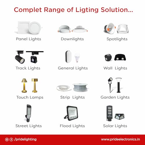 Image of Pride Lighting | Prime LED Panel | 8 Watt | Round | Surface Ceiling Light (White)