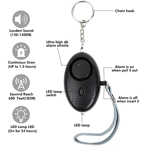 Pepper Spray Keychain And Safe Sound Personal Alarm, Emergency Safety Alarm For Women, Men, Children, Elderly #TOP3