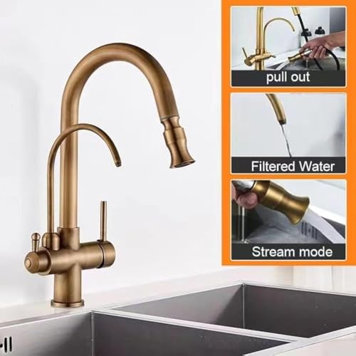 Grifo de cocina extraíble retro Vantor para solucionar salpicaduras y limpiar fregadero grande 2