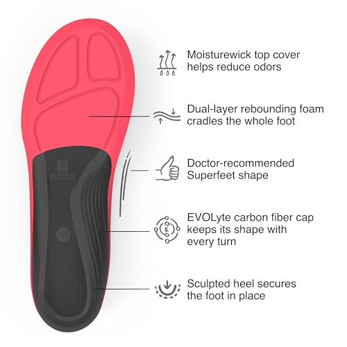 Plantillas Superfeet Winter Support Talla 7.5-10 miniatura 4
