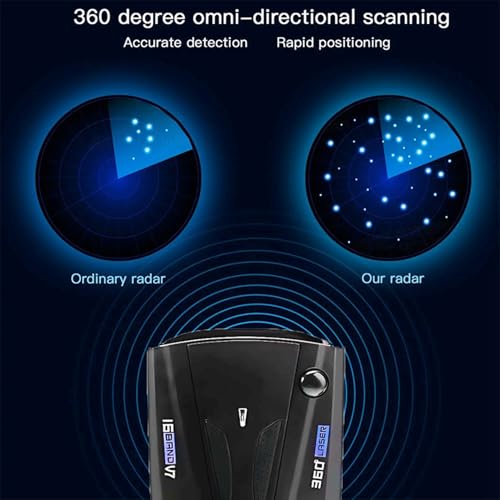 Speed Sentinel Laser/Radar Detector for Cars with Long Range Detection,City & Highway Modes Detectors,Mute Memory,VG-2 Immunity False Alert Filtering,Real Time Voice Alert Speed,LED Display