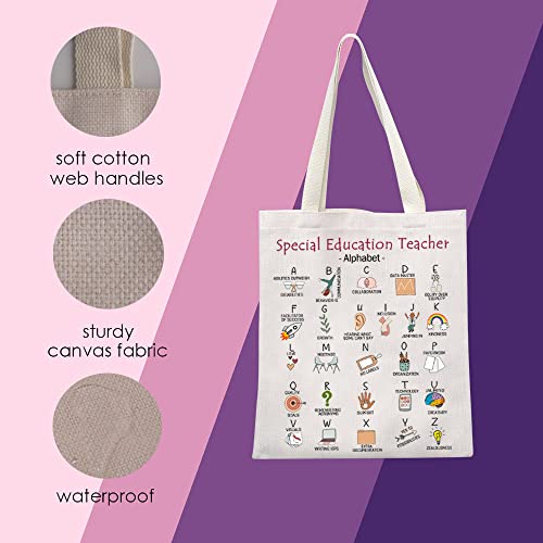 Bolsa Tote para Maestro de Educación Especial MNIGIU miniatura 4