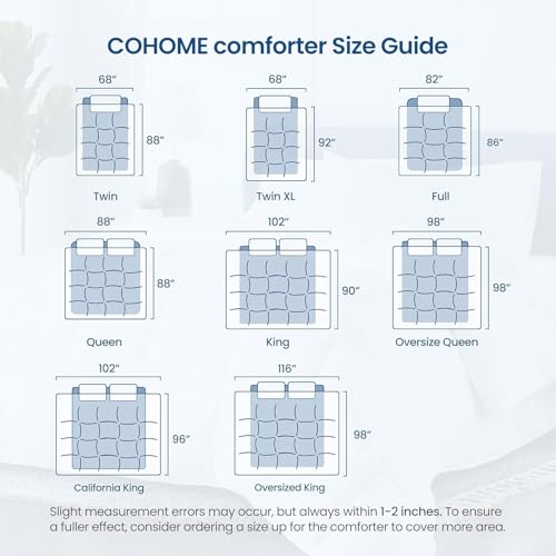 Image of COHOME Oversized King Size Comforter, All-Season Quilted Down Alternative Duvet Insert, Luxury Hotel GentleSoft Comforter with Anti-Clump Tech & 8 Tabs - Reversible - Aqua 98 x116 inches