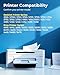 ECHALLENGE 305 XL patronen für HP 305 druckerpatronen Combo Pack für HP 305 Tintenpatronen für DeskJet 2710 2720 DeskJet Plus 4100 4130 Envy 6010 6030 Envy Pro 6420 6430 patronen (Schwarz & Farbe)