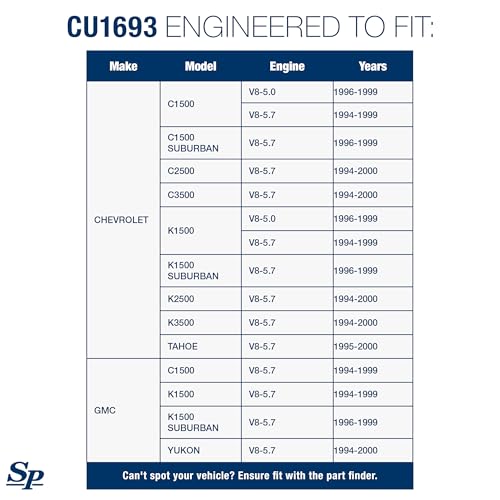 image for Spectra Premium CU1693 Radiator, with EOC and TOC, Compatible With Che