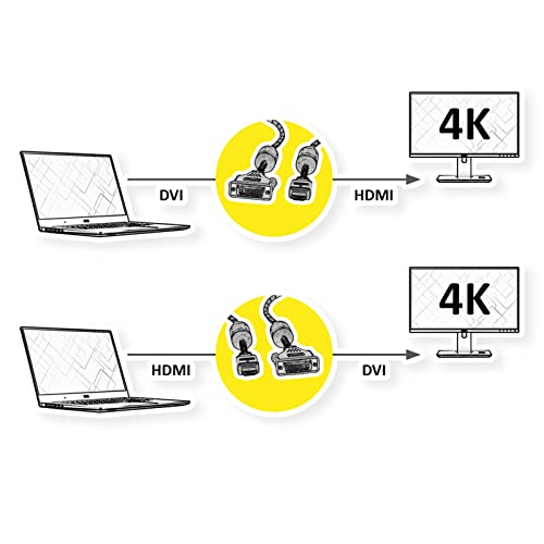 Câble d'écran Dual Link DVI D vers HDMI avec Ethernet ROLINE GOLD 4K UHD noir 1m - 6