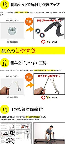 懸垂バーを自作する 安くて超簡単に自宅にdiyする方法を紹介します かずごろうブログ